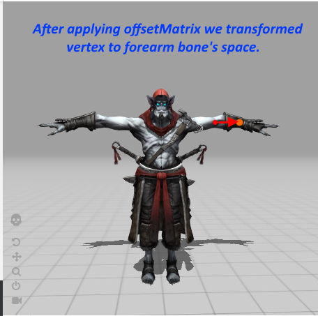 /mirrors/LearnOpenGL-CN/raw/commit/129e1db990af372f522cda6b4ed03333cd051b6c/docs/img/08/01/bone_space.png