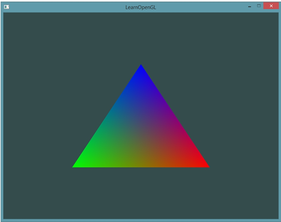 /mirrors/LearnOpenGL-CN/raw/commit/5ccc5e40599840dd68bdfcae869ea2a25b79d42c/img/shaders2.jpg