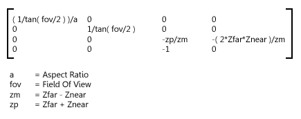 Projection Matrix