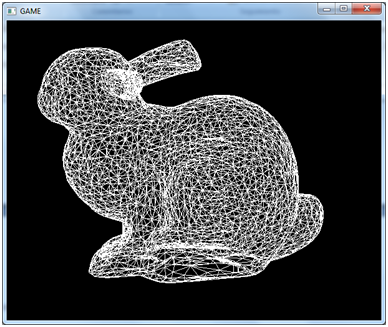 Standford Bunny的三角形